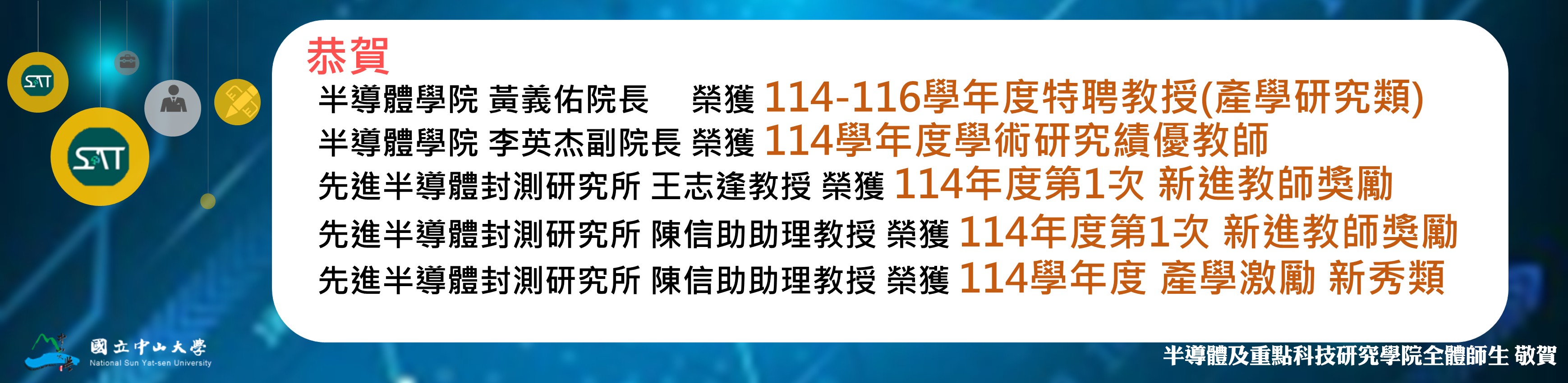 114年產學獎勵